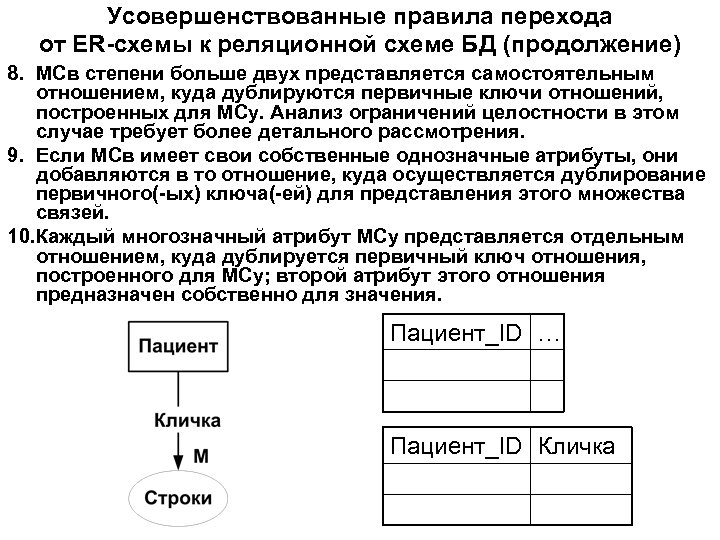 Усовершенствованные правила перехода от ER-схемы к реляционной схеме БД (продолжение) 8. МСв степени больше