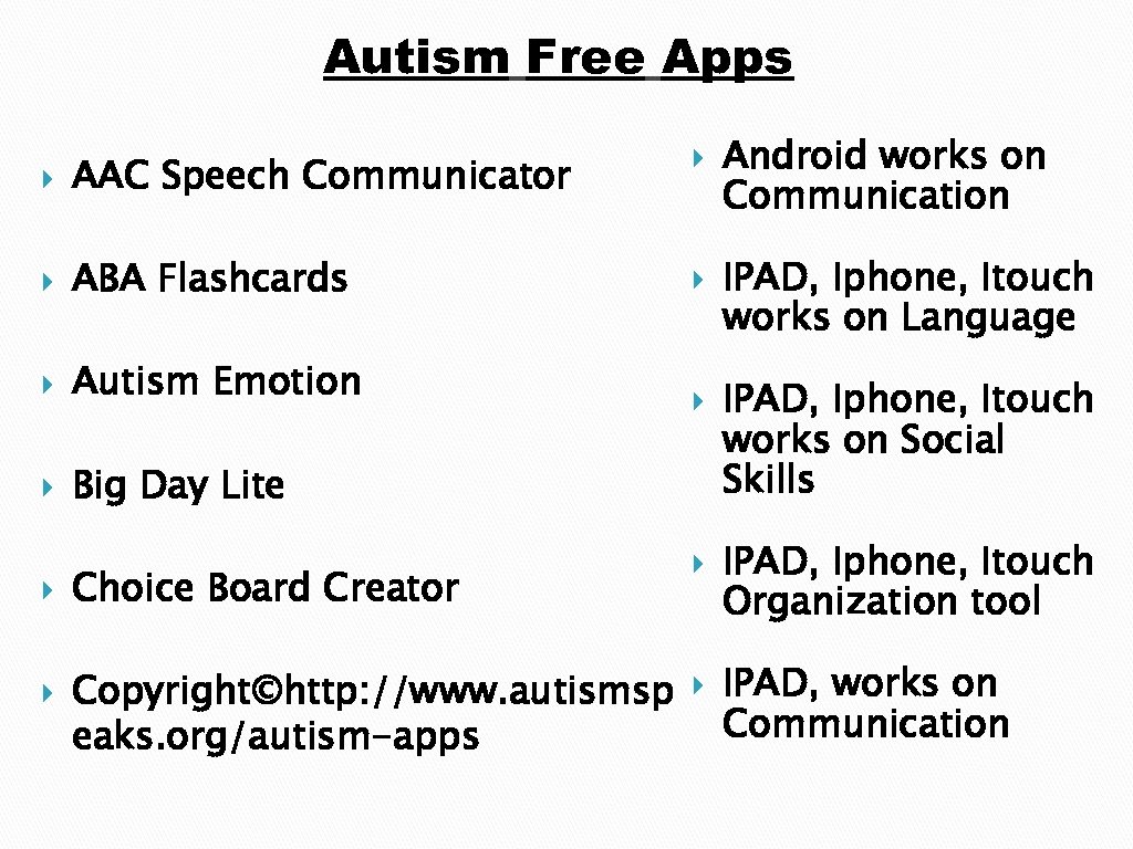 Autism Free Apps AAC Speech Communicator ABA Flashcards Autism Emotion Big Day Lite Choice