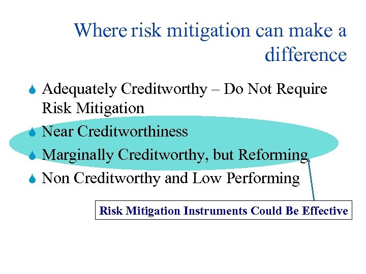 Where risk mitigation can make a difference Adequately Creditworthy – Do Not Require Risk