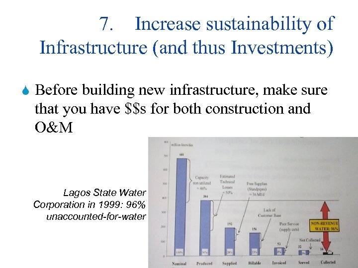 7. Increase sustainability of Infrastructure (and thus Investments) S Before building new infrastructure, make