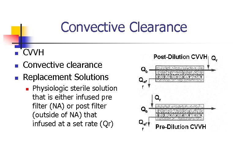 Convective Clearance n n n CVVH Convective clearance Replacement Solutions n Physiologic sterile solution