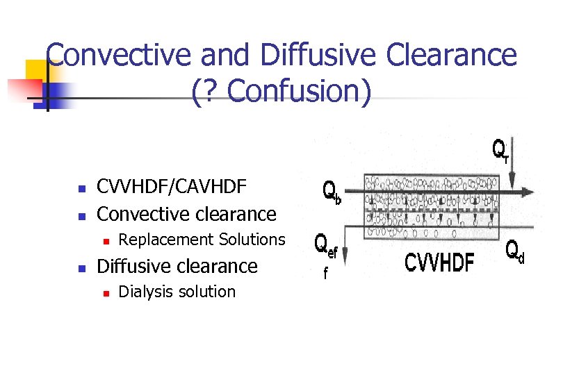 Convective and Diffusive Clearance (? Confusion) n n CVVHDF/CAVHDF Convective clearance n n Replacement