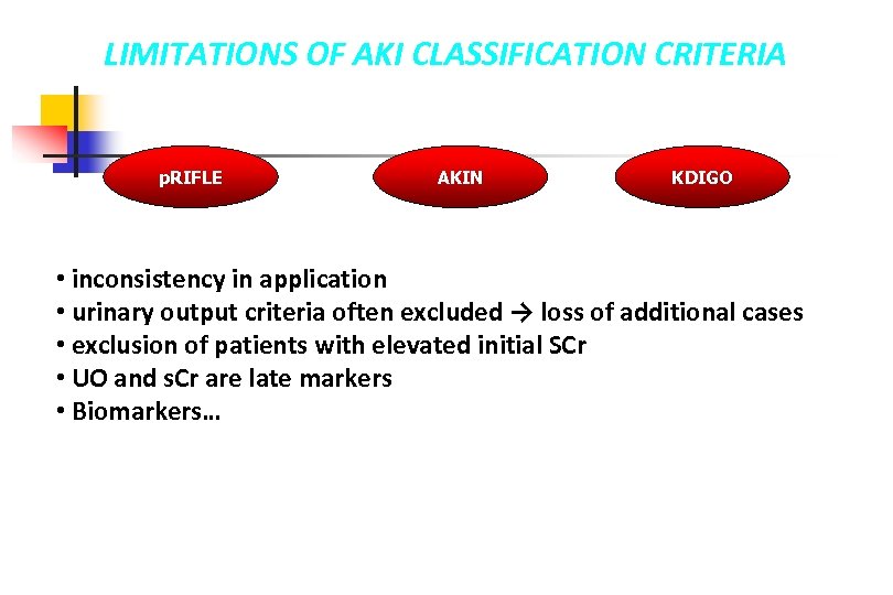 LIMITATIONS OF AKI CLASSIFICATION CRITERIA p. RIFLE AKIN KDIGO • inconsistency in application •