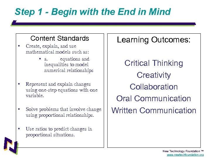 Step 1 - Begin with the End in Mind Content Standards • Create, explain,