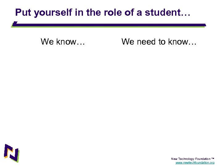 Put yourself in the role of a student… We know… We need to know…