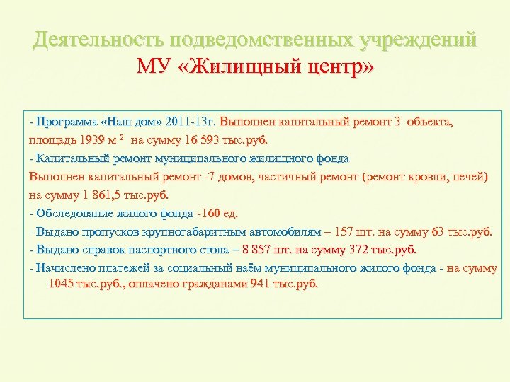 Деятельность подведомственных учреждений МУ «Жилищный центр» - Программа «Наш дом» 2011 -13 г. Выполнен