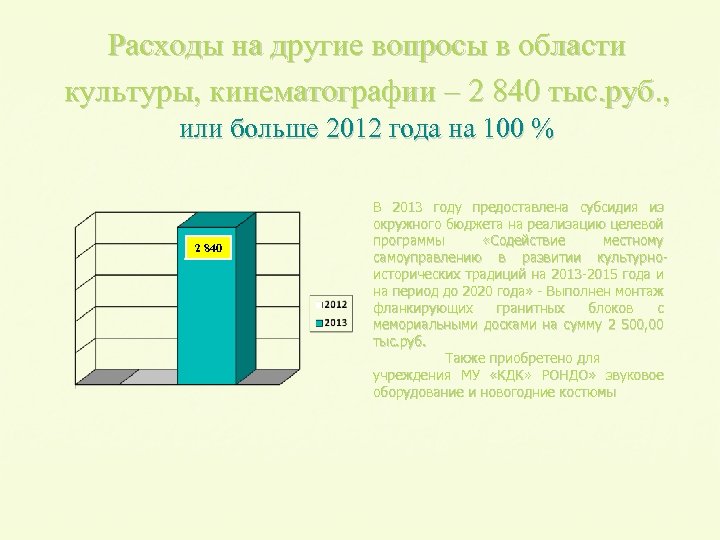 Расходы на другие вопросы в области культуры, кинематографии – 2 840 тыс. руб. ,