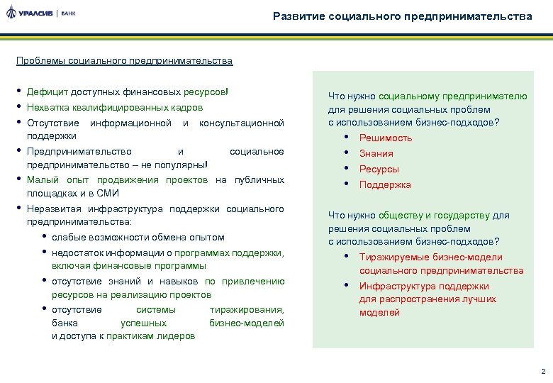 Частный социальный бизнес. Социальное предпринимательство примеры. Проблемы социального предпринимательства. Плюсы социального предпринимательства. Социальный аспект предпринимательства.