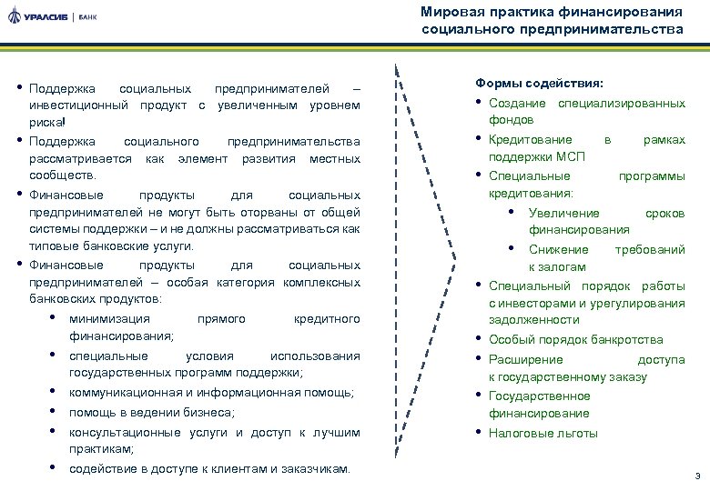 Мировая практика финансирования социального предпринимательства • Поддержка социальных предпринимателей – инвестиционный продукт с увеличенным