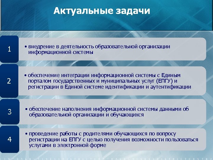 Организация задач проекта