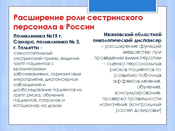 Расширение роли сестринского персонала в России Поликлиника № 15 г. Самара, поликлиника № 3,