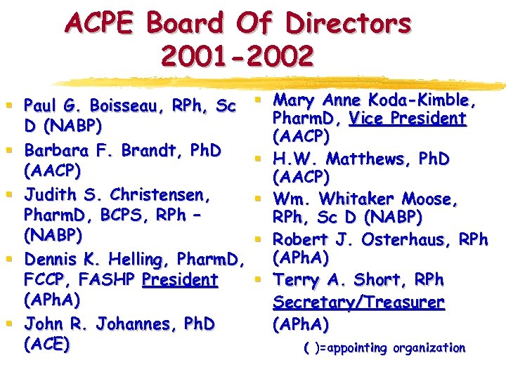 ACPE Board Of Directors 2001 -2002 § Paul G. Boisseau, RPh, Sc D (NABP)