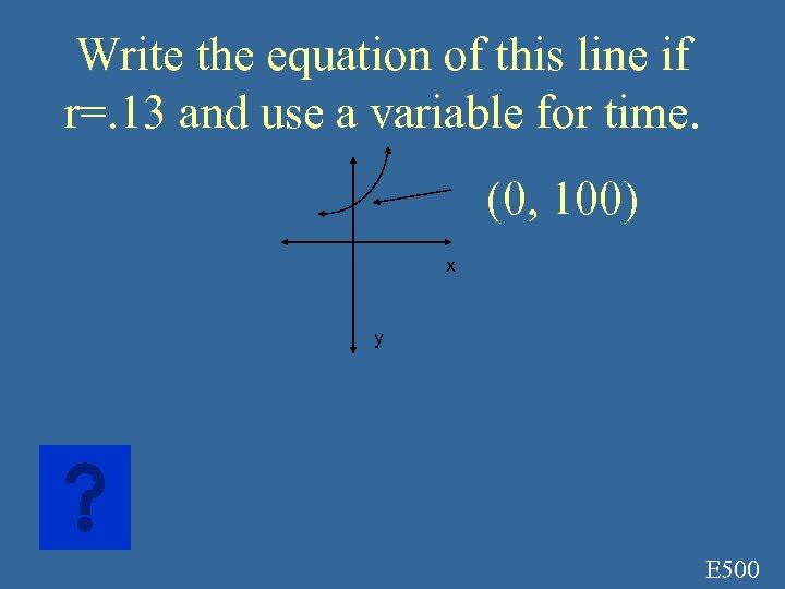 Write the equation of this line if r=. 13 and use a variable for