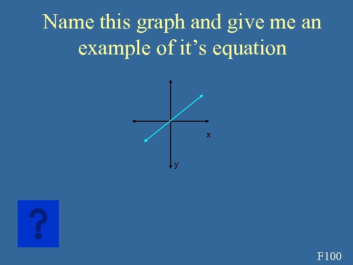 Name this graph and give me an example of it’s equation x y F