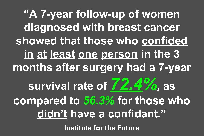 “A 7 -year follow-up of women diagnosed with breast cancer showed that those who