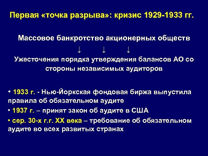 Первая «точка разрыва» : кризис 1929 -1933 гг. Массовое банкротство акционерных обществ ↓ ↓