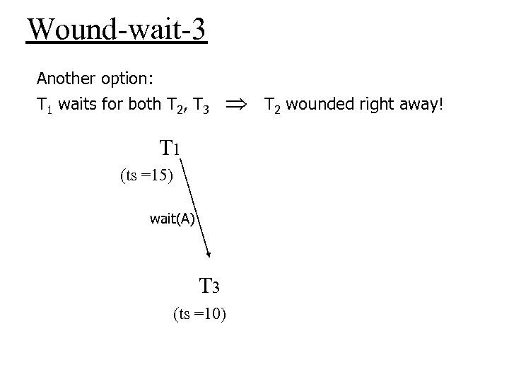 Wound-wait-3 Another option: T 1 waits for both T 2, T 3 T 2