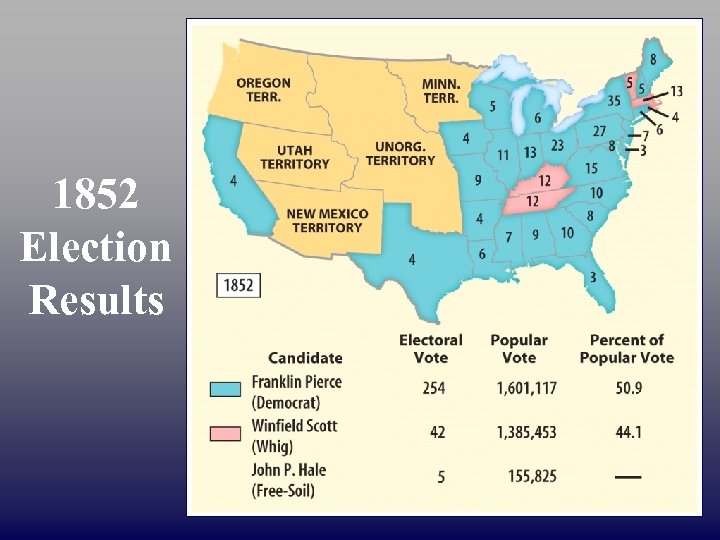 1852 Election Results 