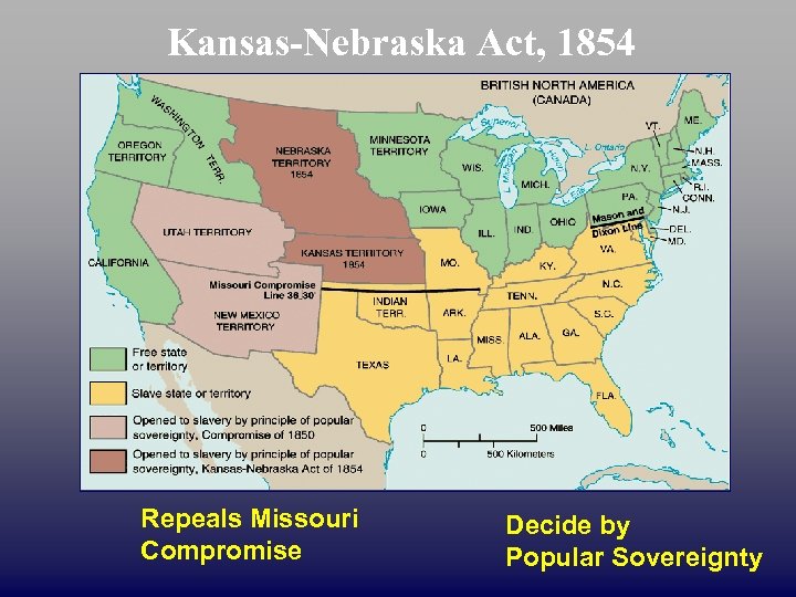 Kansas-Nebraska Act, 1854 Repeals Missouri Compromise Decide by Popular Sovereignty 