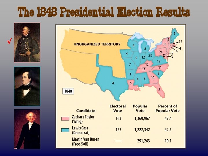 The 1848 Presidential Election Results √ 