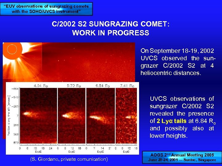 “EUV observations of sungrazing comets with the SOHO/UVCS instrument” C/2002 S 2 SUNGRAZING COMET: