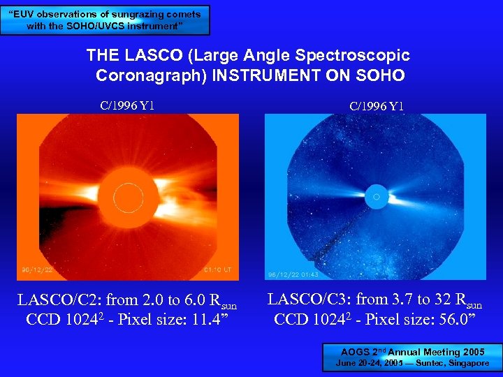 “EUV observations of sungrazing comets with the SOHO/UVCS instrument” THE LASCO (Large Angle Spectroscopic