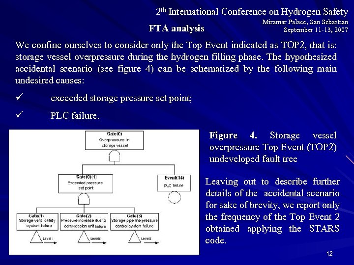 2 th International Conference on Hydrogen Safety FTA analysis Miramar Palace, San Sebastian September
