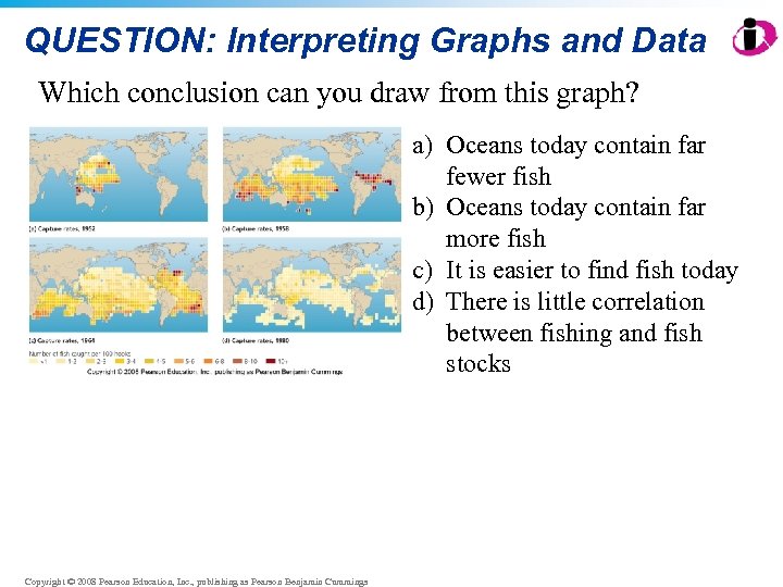 QUESTION: Interpreting Graphs and Data Which conclusion can you draw from this graph? a)