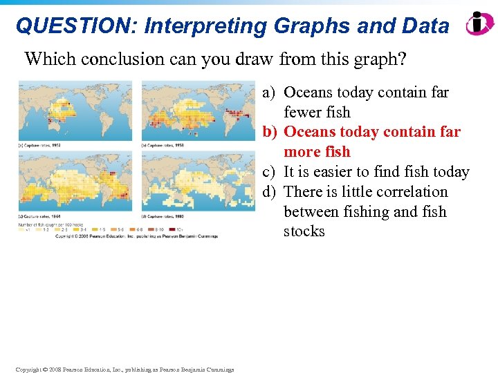 QUESTION: Interpreting Graphs and Data Which conclusion can you draw from this graph? a)