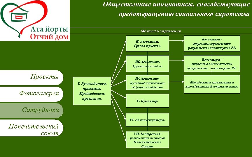 Вставьте эмблему рабочей группы в образце слайдов Введите имя рабочей группы в образце слайдов
