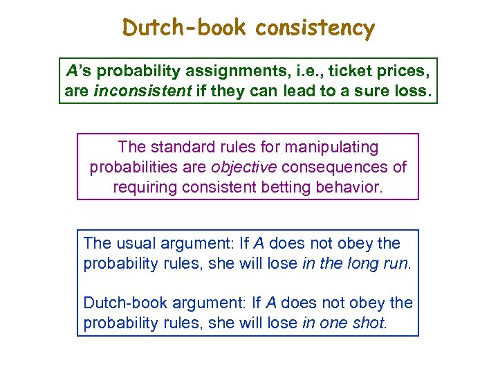Dutch-book consistency A’s probability assignments, i. e. , ticket prices, are inconsistent if they