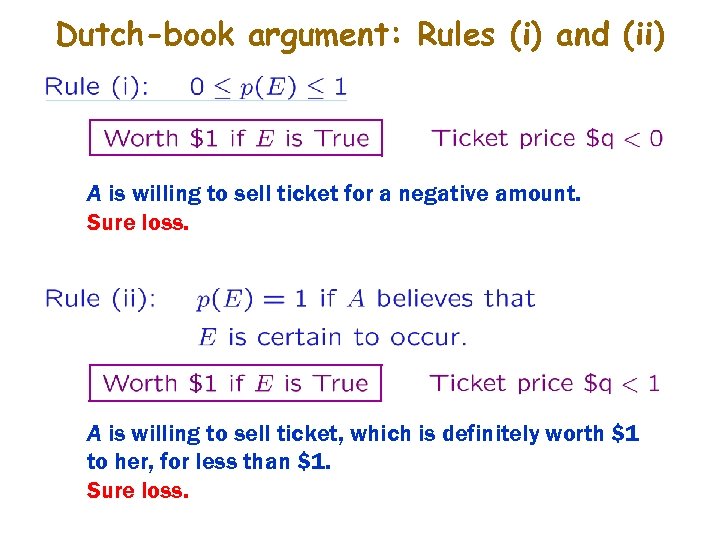 Dutch-book argument: Rules (i) and (ii) A is willing to sell ticket for a