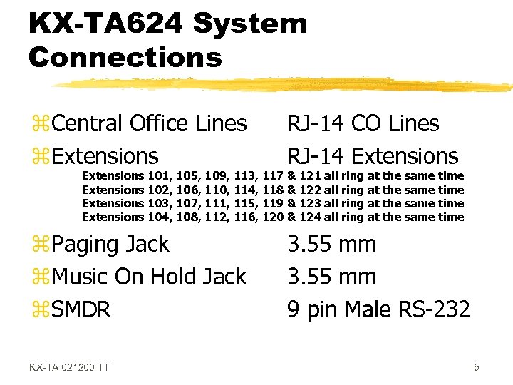 KX-TA 624 System Connections z. Central Office Lines z. Extensions RJ-14 CO Lines RJ-14