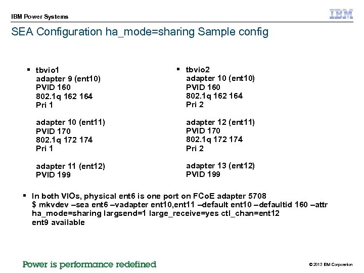 IBM Power Systems SEA Configuration ha_mode=sharing Sample config § tbvio 1 adapter 9 (ent