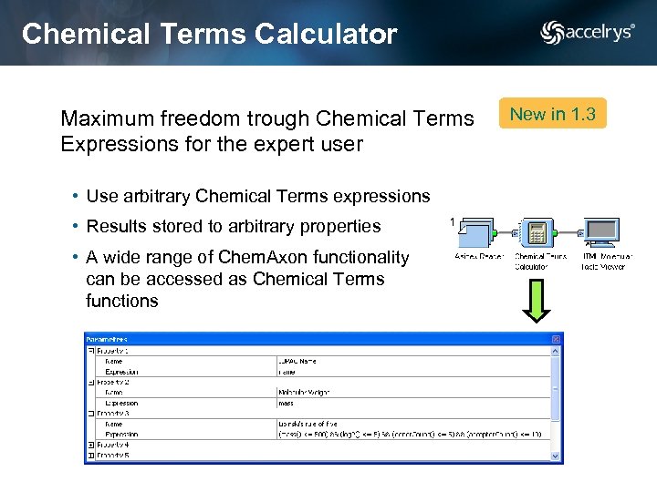 Chemical Terms Calculator Maximum freedom trough Chemical Terms Expressions for the expert user •