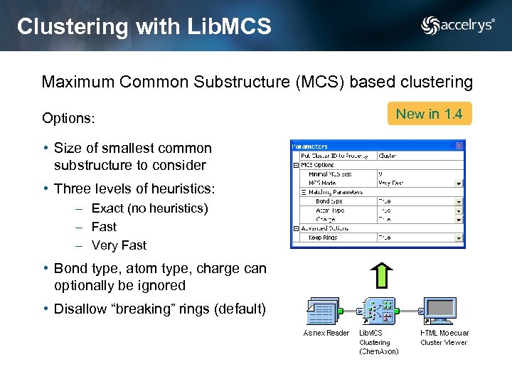 Clustering with Lib. MCS Maximum Common Substructure (MCS) based clustering Options: • Size of