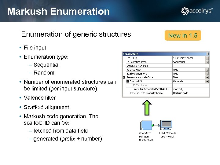 Markush Enumeration of generic structures • File input • Enumeration type: – Sequential –