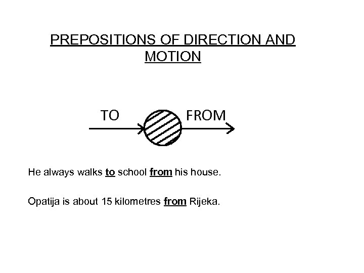PREPOSITIONS OF DIRECTION AND MOTION TO FROM He always walks to school from his