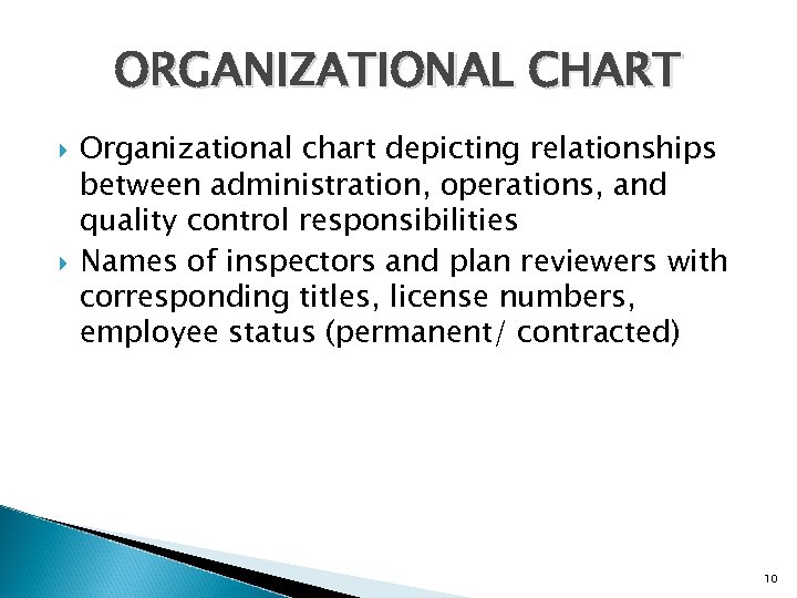 ORGANIZATIONAL CHART Organizational chart depicting relationships between administration, operations, and quality control responsibilities Names