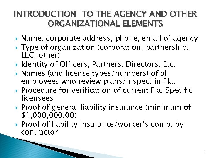 INTRODUCTION TO THE AGENCY AND OTHER ORGANIZATIONAL ELEMENTS Name, corporate address, phone, email of
