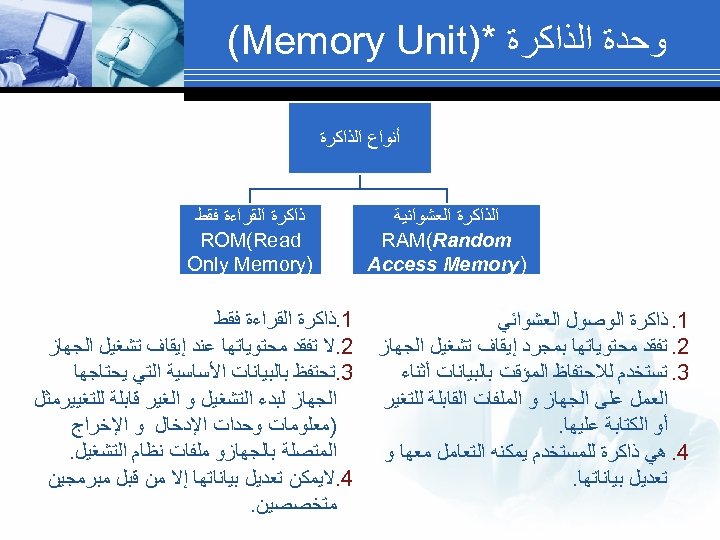 ﻭﺣﺪﺓ ﺍﻟﺬﺍﻛﺮﺓ *) (Memory Unit ﺃﻨﻮﺍﻉ ﺍﻟﺬﺍﻛﺮﺓ ﺍﻟﻌﺸﻮﺍﺋﻴﺔ RAM(Random ) Access Memory 1.
