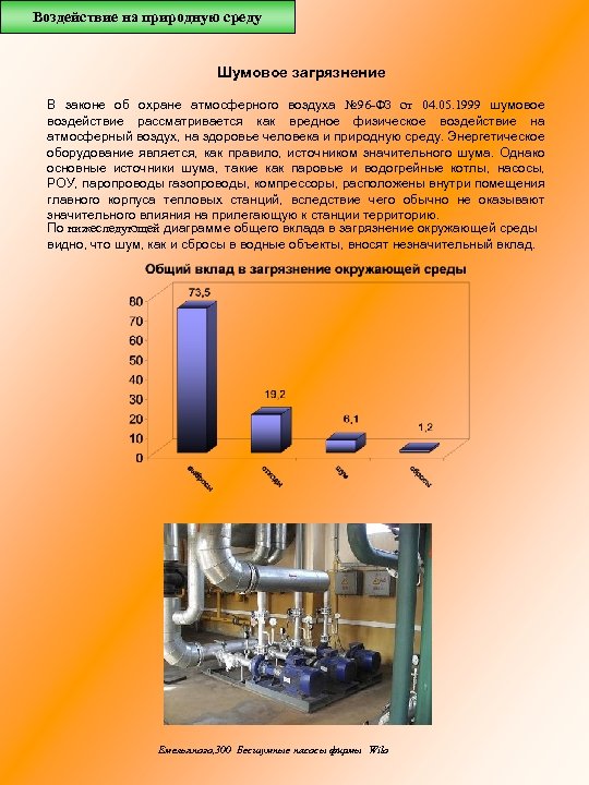 Воздействие на природную среду Шумовое загрязнение В законе об охране атмосферного воздуха № 96