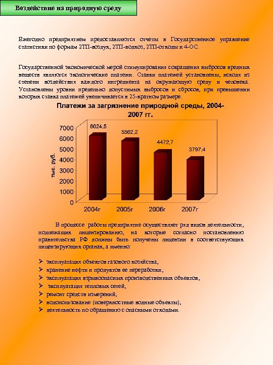 Воздействие на природную среду Ежегодно предприятием предоставляются отчеты в Государственное управление статистики по формам