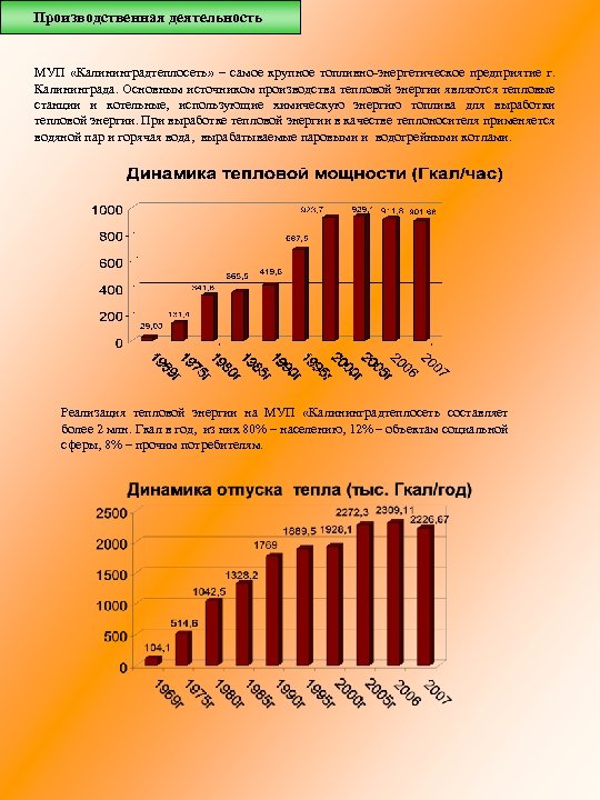 Производственная деятельность МУП «Калининградтеплосеть» – самое крупное топливно-энергетическое предприятие г. Калининграда. Основным источником производства