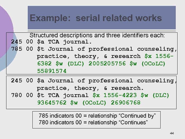 Example: serial related works Structured descriptions and three identifiers each: 245 00 $a TCA