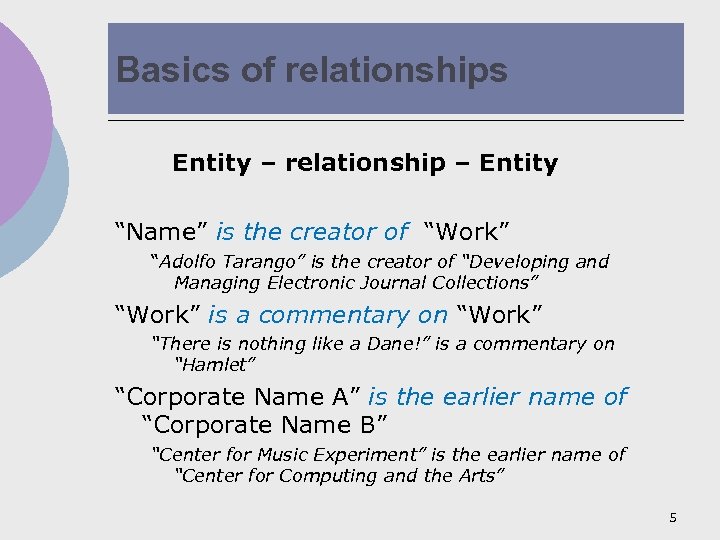 Basics of relationships Entity – relationship – Entity “Name” is the creator of “Work”