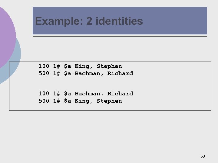 Example: 2 identities 100 1# $a King, Stephen 500 1# $a Bachman, Richard 100