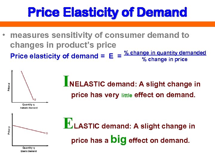 Price Elasticity of Demand • measures sensitivity of consumer demand to changes in product’s