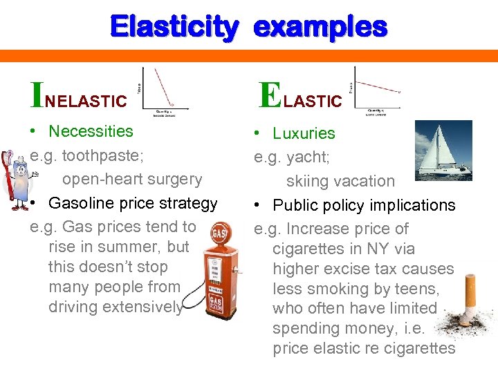 Elasticity examples INELASTIC • Necessities e. g. toothpaste; open-heart surgery • Gasoline price strategy