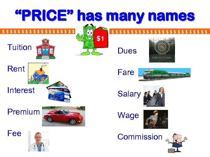 “PRICE” has many names $$$$$$$$$$$$$$$$$$$$$$$$$ $1 Tuition Dues Rent Fare Interest Salary Premium Wage